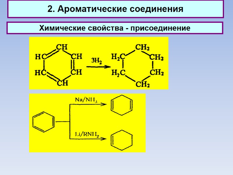 2. Ароматические соединения Химические свойства - присоединение